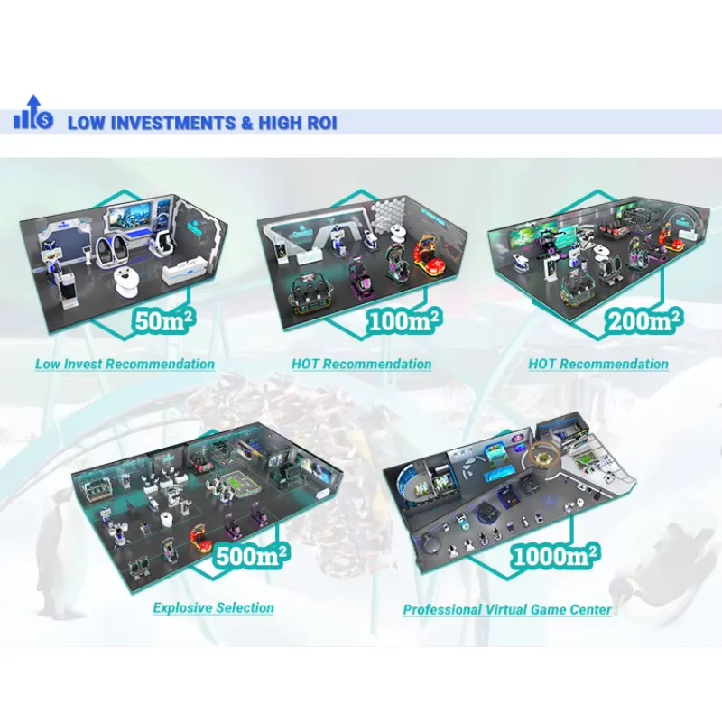 Krzesło do wirtualnej rzeczywi – Arcade Machine Profit recenzja i cena